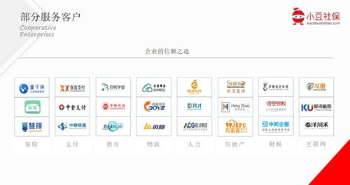 融合共創(chuàng)未來 南方網(wǎng)通集團(tuán)與小豆社保戰(zhàn)略合作聚焦企業(yè)服務(wù)新體驗(yàn)